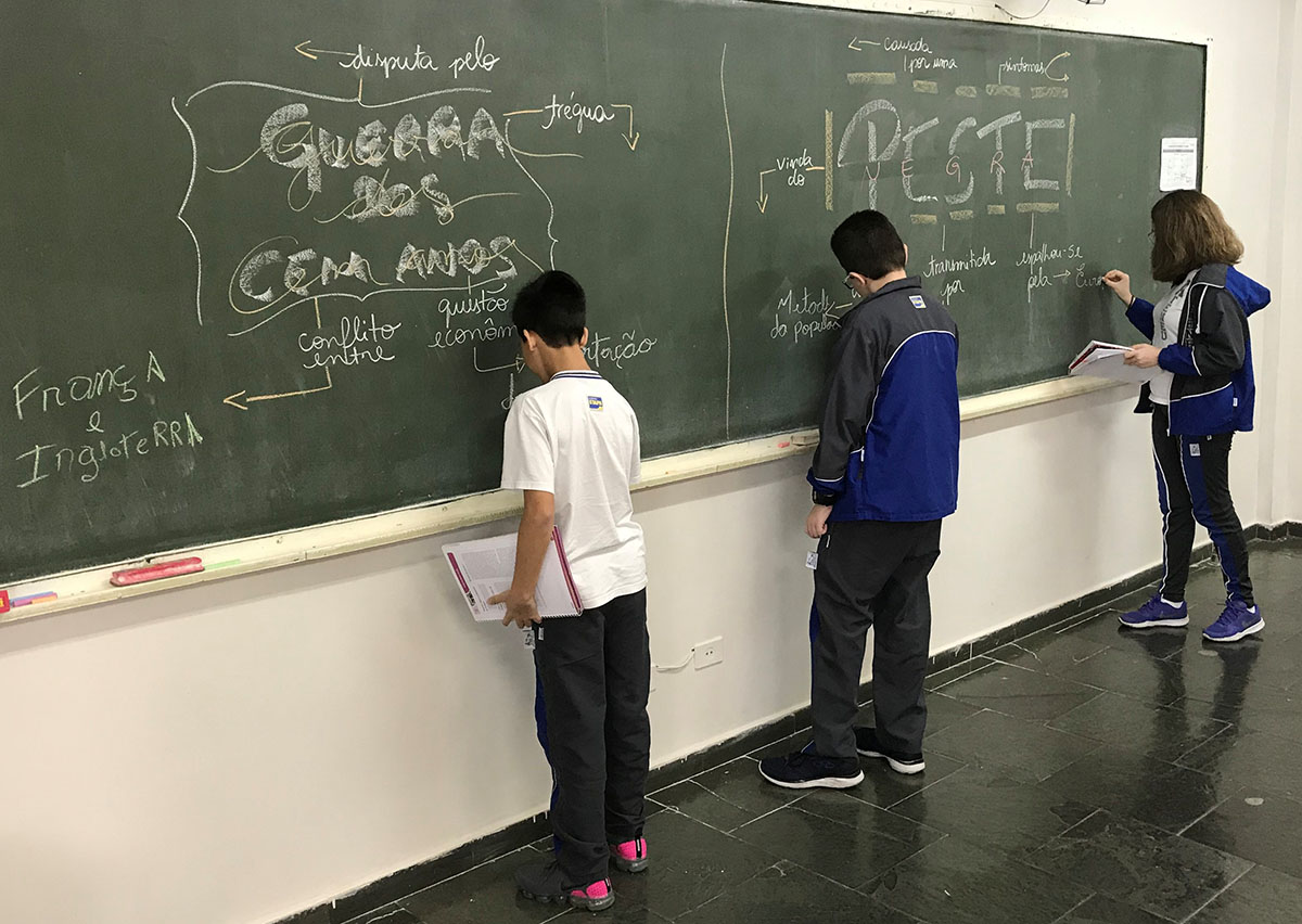 Sala de aula invertida – alunos se tornam protagonistas do aprendizado –  Colégio Ateneu